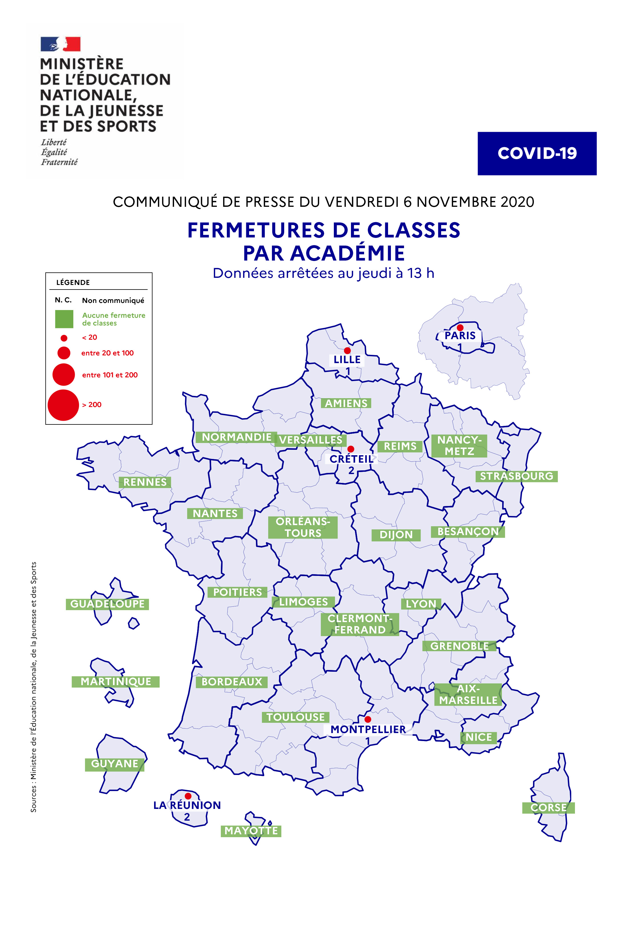 Covid19 Point De Situation Du Vendredi 6 Novembre 2020 Ministere De L Education Nationale De La Jeunesse Et Des Sports