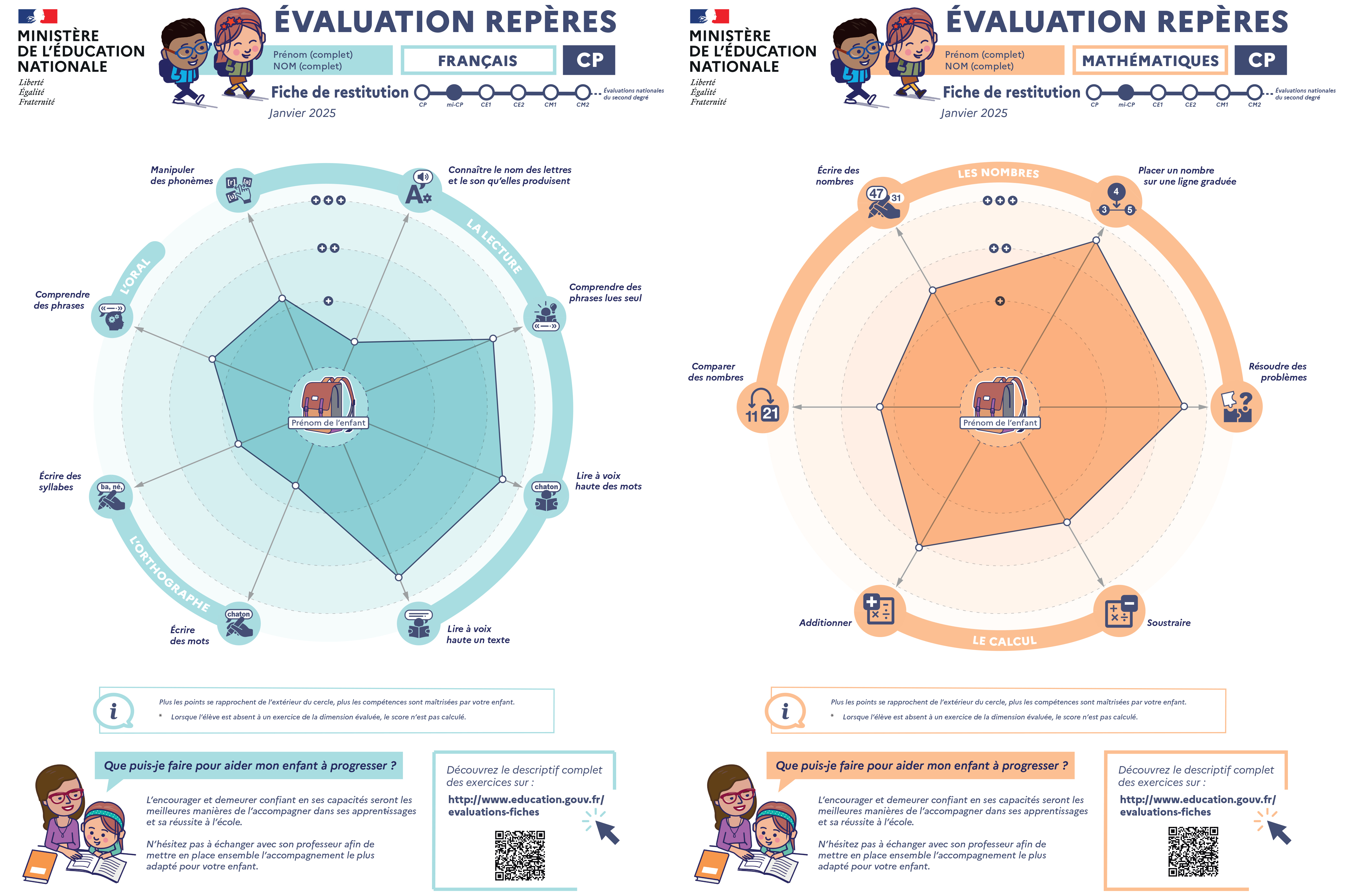 Evaluation Repères CP septembre 2024 - Français et mathématiques