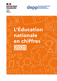 L'éducation Nationale En Chiffres 2021 | Ministère De L'Education Nationale