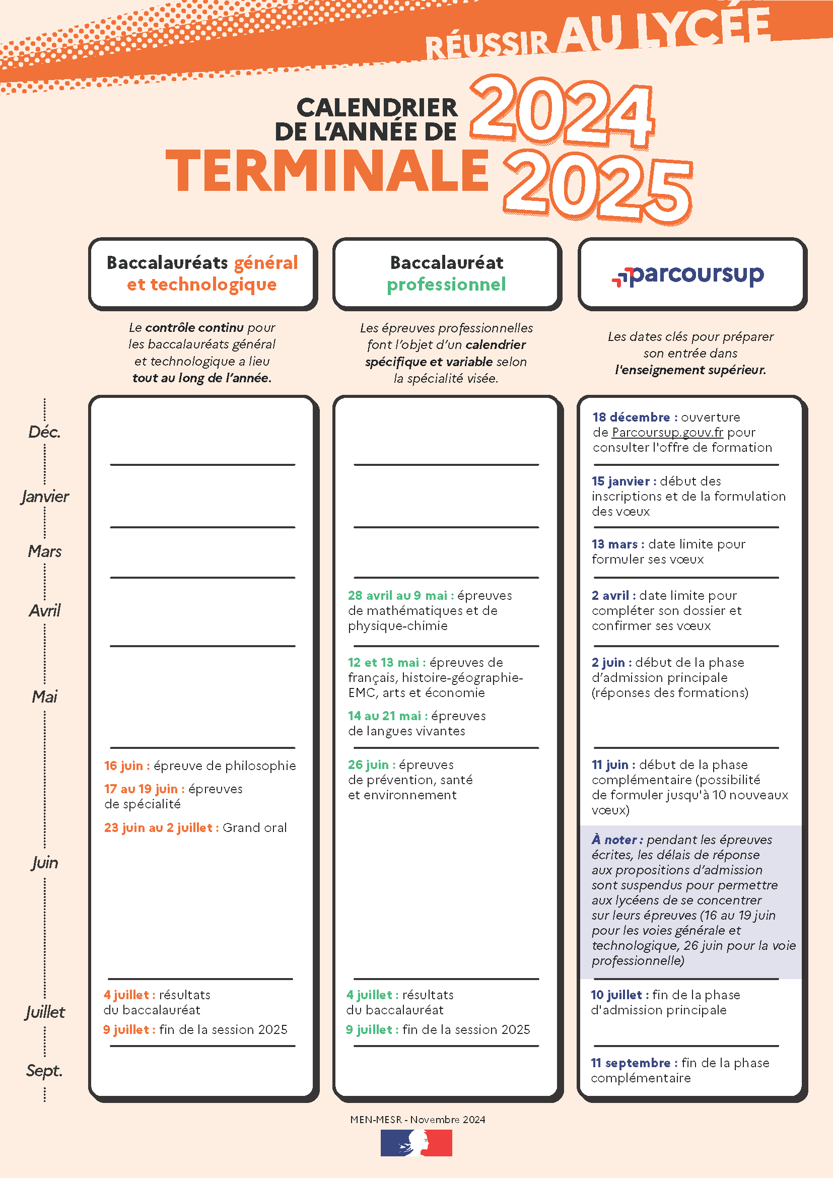 Calendrier de l'année de terminale 2024-2025