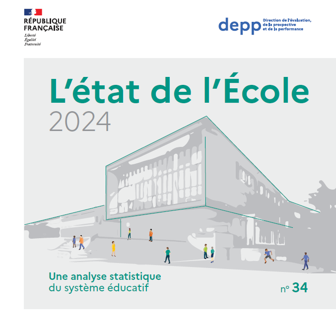 Couverture de L’état de l’École 2024