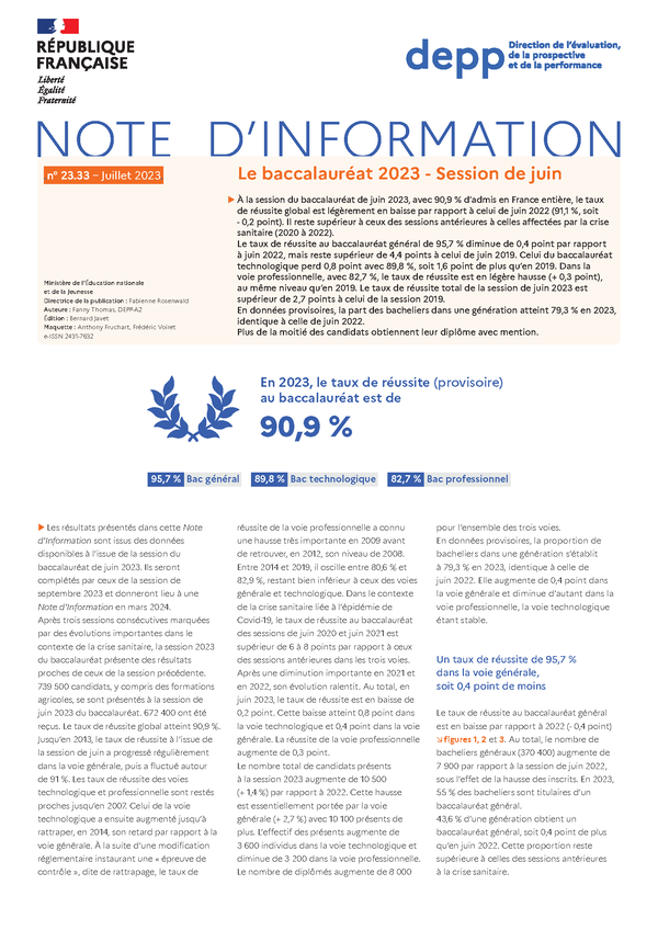 Le Baccalauréat 2023 - Session De Juin | Ministère De L'Education Nationale