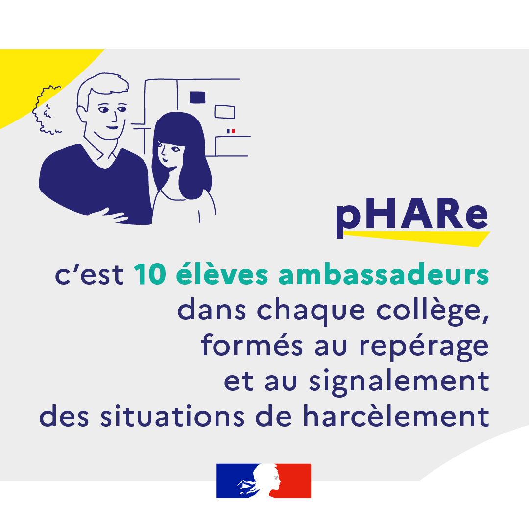 PHARe : Un Programme De Lutte Contre Le Harcèlement à L'école ...